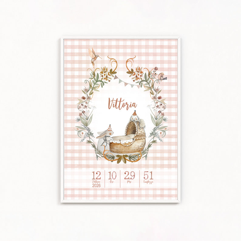 Quadretto Nascita – La Fiaba del Primo Giorno | PERSONALIZZABILE