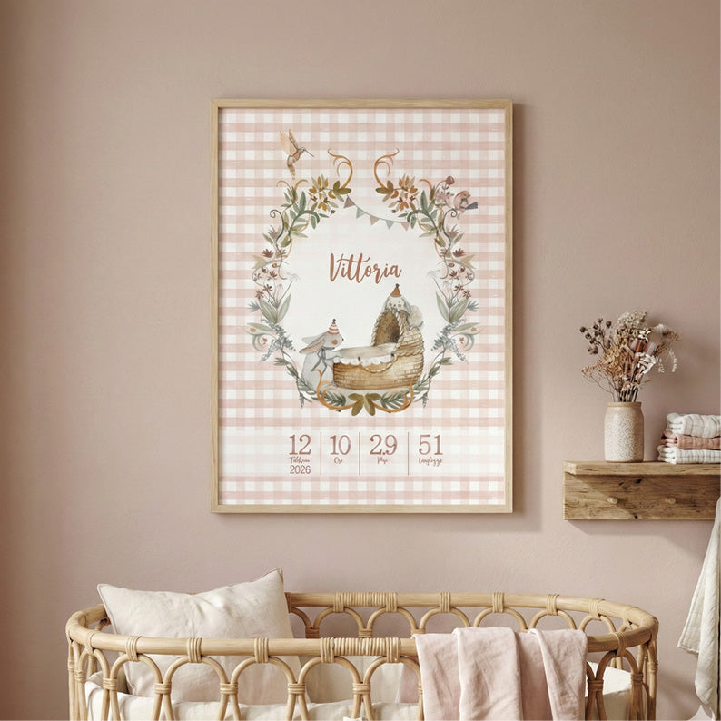 Quadretto Nascita – La Fiaba del Primo Giorno | PERSONALIZZABILE