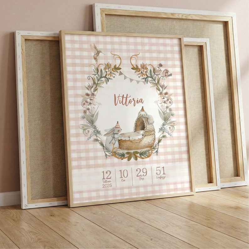 Quadretto Nascita – La Fiaba del Primo Giorno | PERSONALIZZABILE